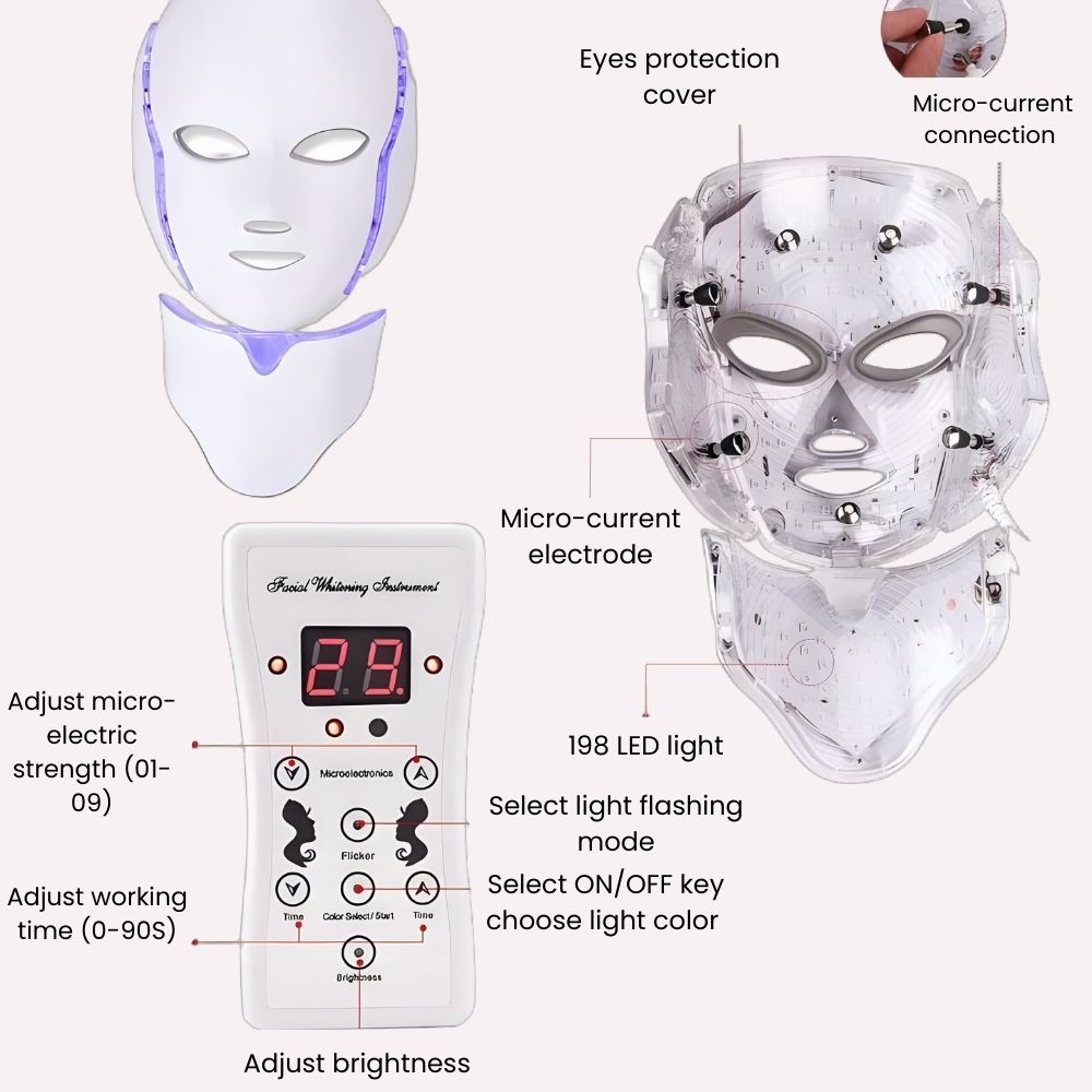 LuminMask™